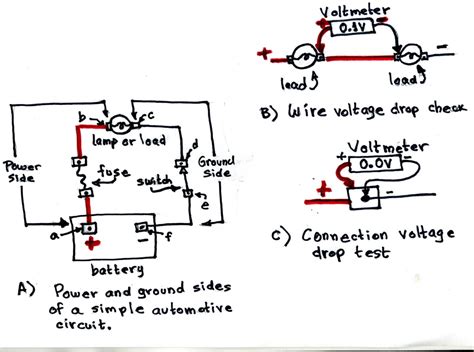 testing voltage drop is a ________ test|voltage drop test diagram.